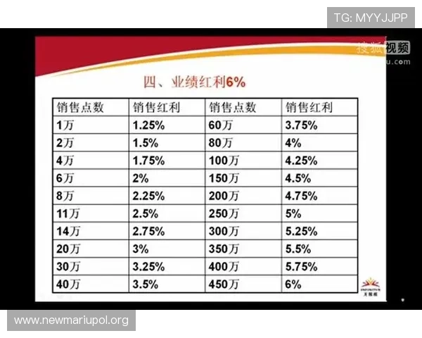 凯发线上平台官网：多样化游戏类型与奖金制度介绍
