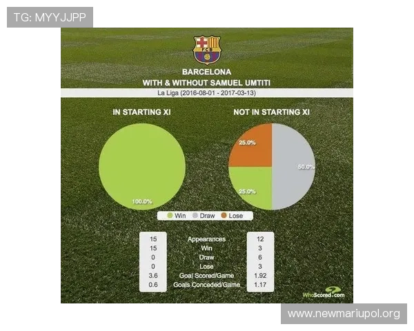 如何在西甲PA官网查询球队详细资料与战绩统计