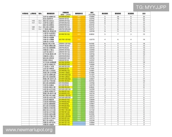 凯发娱乐登陆常见问题解答,解决玩家在登录过程中遇到的各种疑难 凯发娱乐登陆常见问题解答,解决玩家在登录过程中遇到的各种疑难