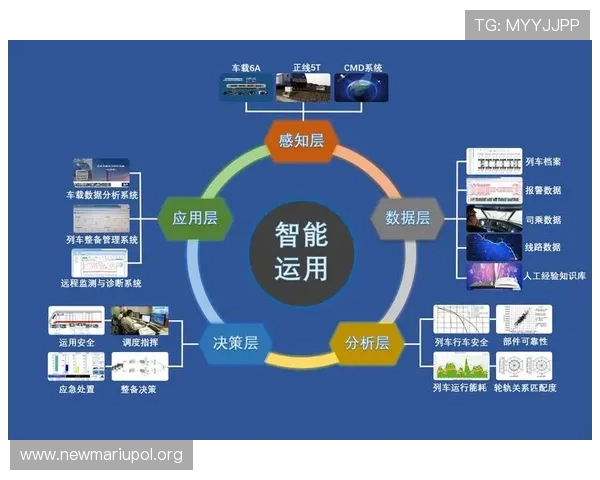 凯发娱乐注册登录入口优化升级,提升登录速度和用户体验的最新措施