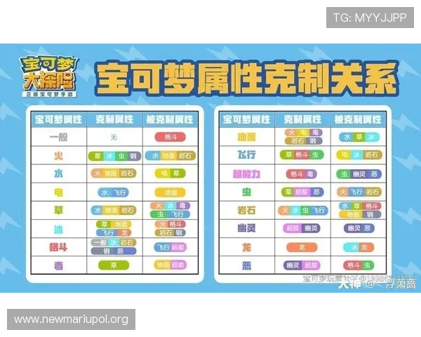 凯发骰宝如何选择高胜率的投注策略提升你的盈利空间