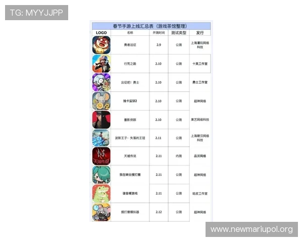 电子游艺最新大全最新游戏上线时间表与详细介绍，助你不错过每一款新作