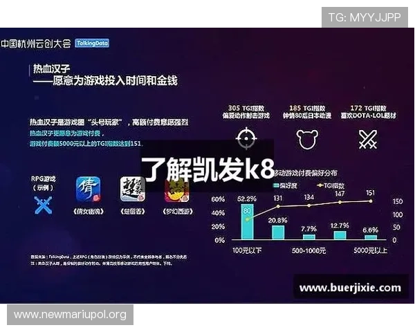 凯发k8官方网娱平台安全可靠,保障玩家资金与个人信息安全 凯发k8官方网娱平台安全可靠,保障玩家资金与个人信息安全